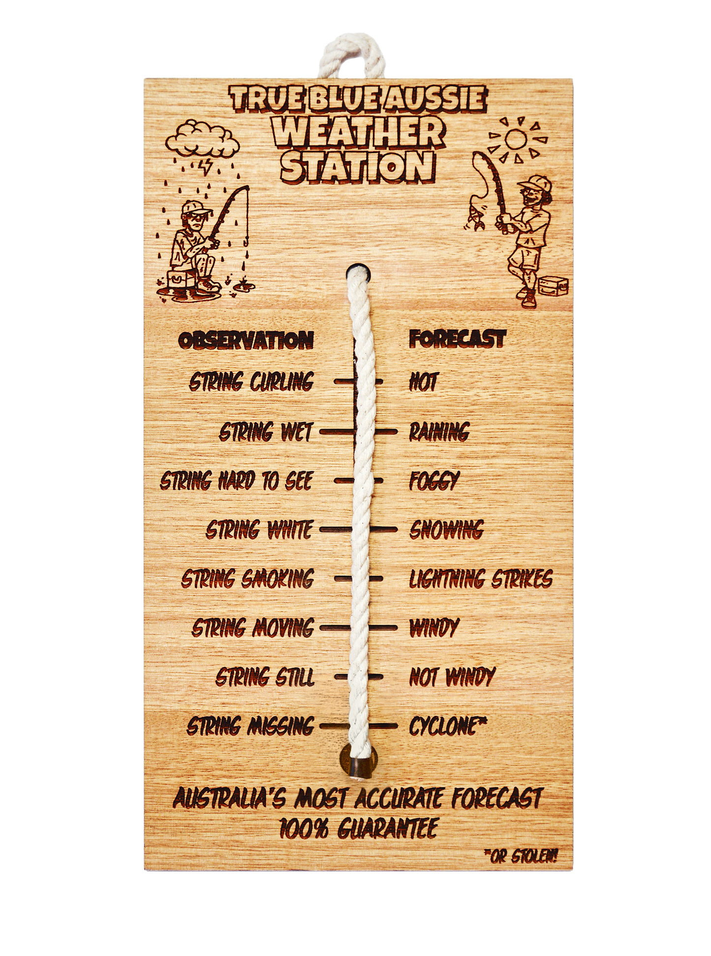 Aussie Wooden Weather Forecaster