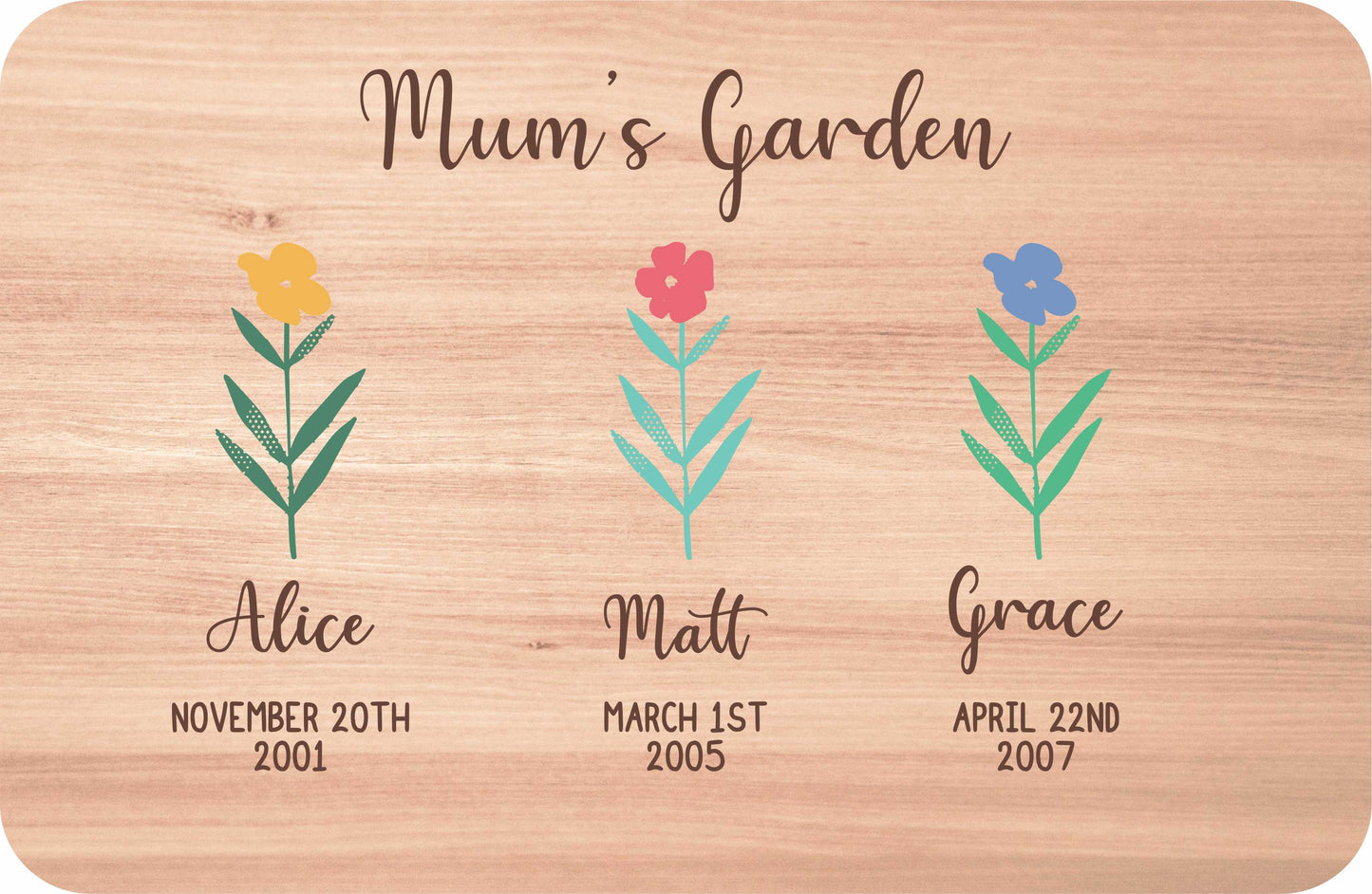Mum Wooden Sign With Personalised Names
