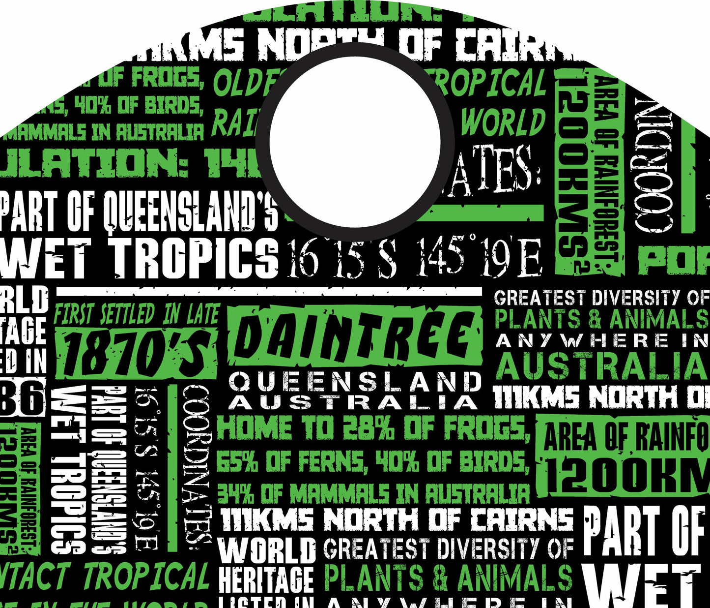 CLEARANCE COOLER BAG AUSTRALIAN DESIGNS DAINTREE CAIRNS GREAT OCEAN ROAD - fair-dinkum-gifts