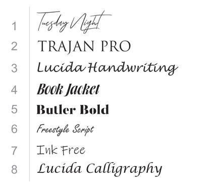 Personalised Unicorn Scented Candle